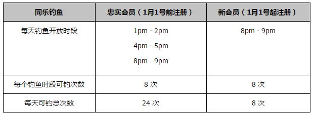 谨以全片的高潮戏份宴会厅终极决战为例，当时片场地面上满是大型水晶吊灯、杯盘碗盏爆裂后的渣片，但所有演员完全沉浸于角色中，毫无杂念地完成跑动、倒地等各种颇为危险的动作戏份，哪怕是可由替身代劳的背景镜头，夏克立依然亲自上阵，全程躺在地面上甘当;人肉道具，而且用玻璃碎片标记出鼻、手等具体位置，始终保持固定姿势避免穿帮